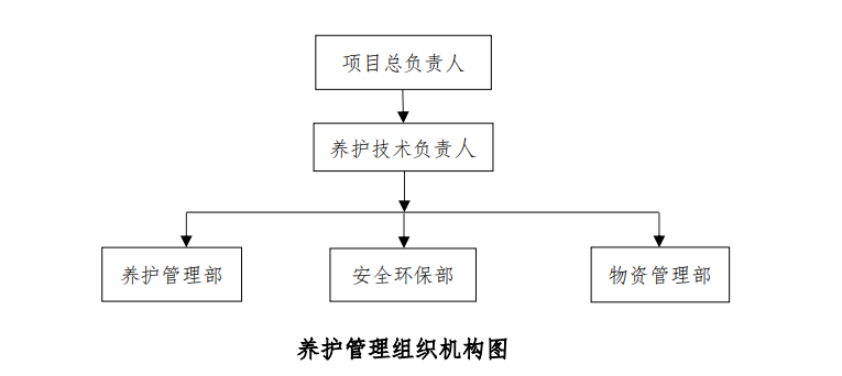 狮子会 - 打造绿色游戏娱乐